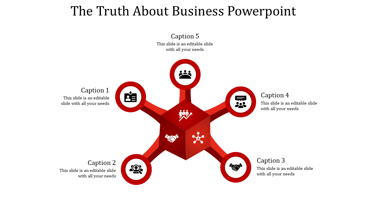 business powerpoint-The Truth About Business Powerpoint